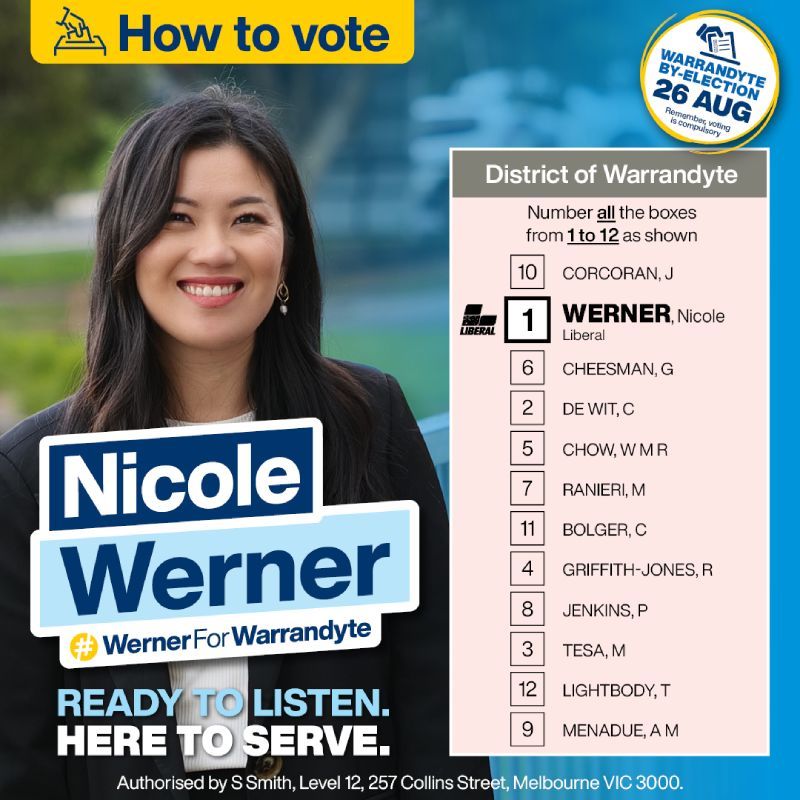 Where to vote how to vote nicole werner mp member for warrandyte